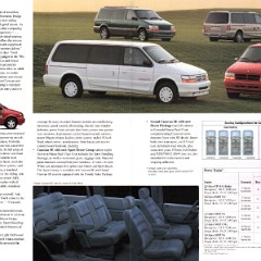 1995_Dodge_Cars__Trucks-12-13