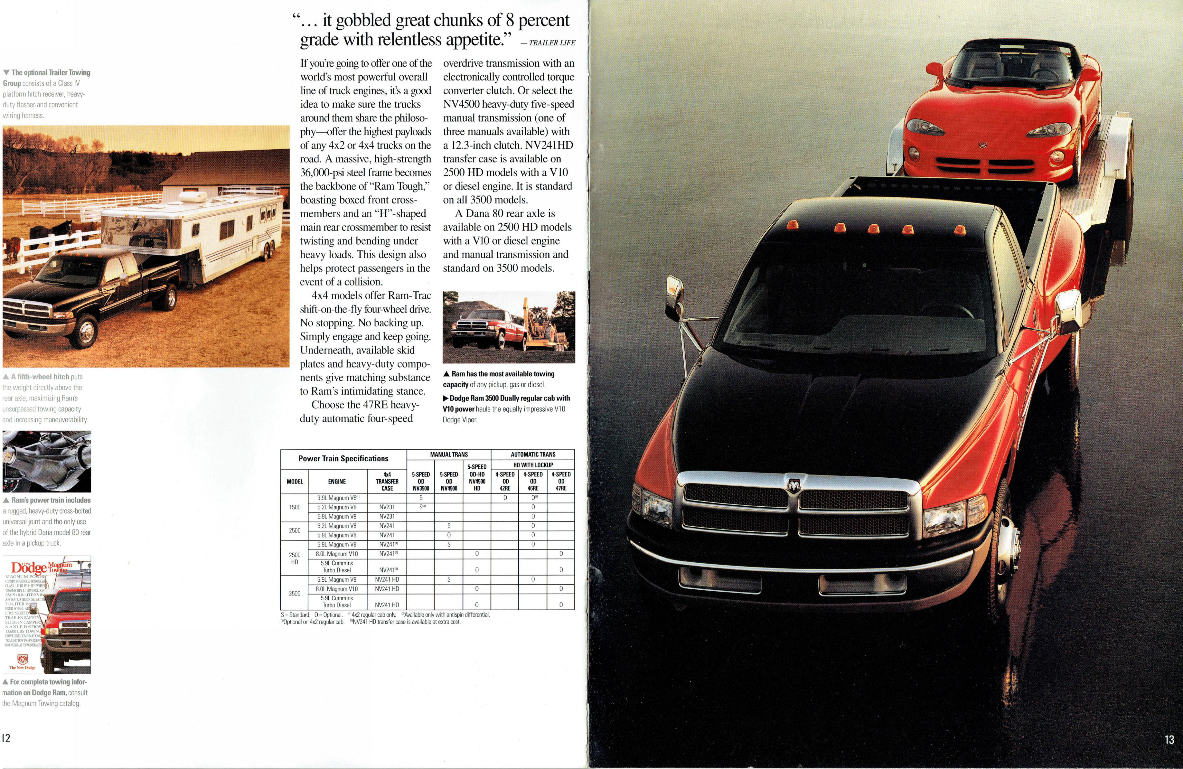 1996 Dodge Ram-12-13