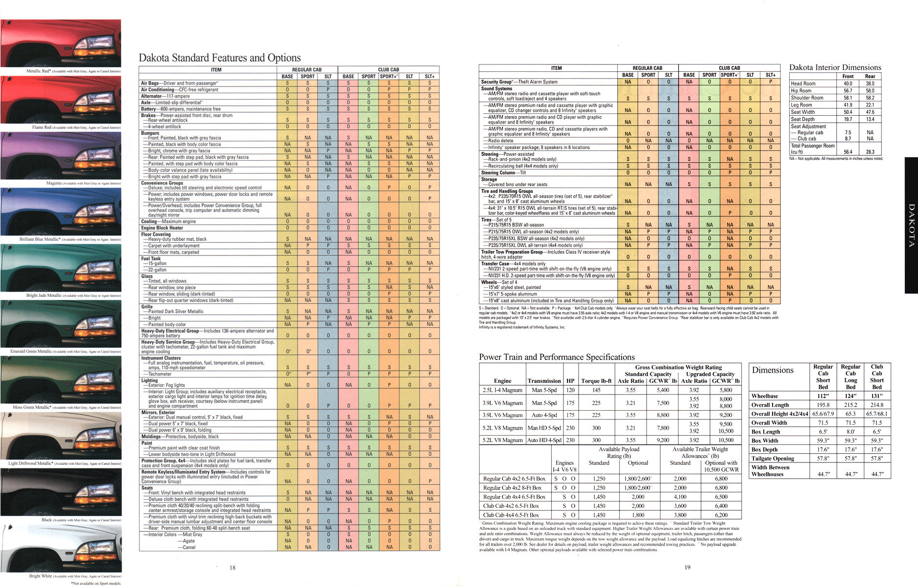 1997_Dodge_Trucks-18-19