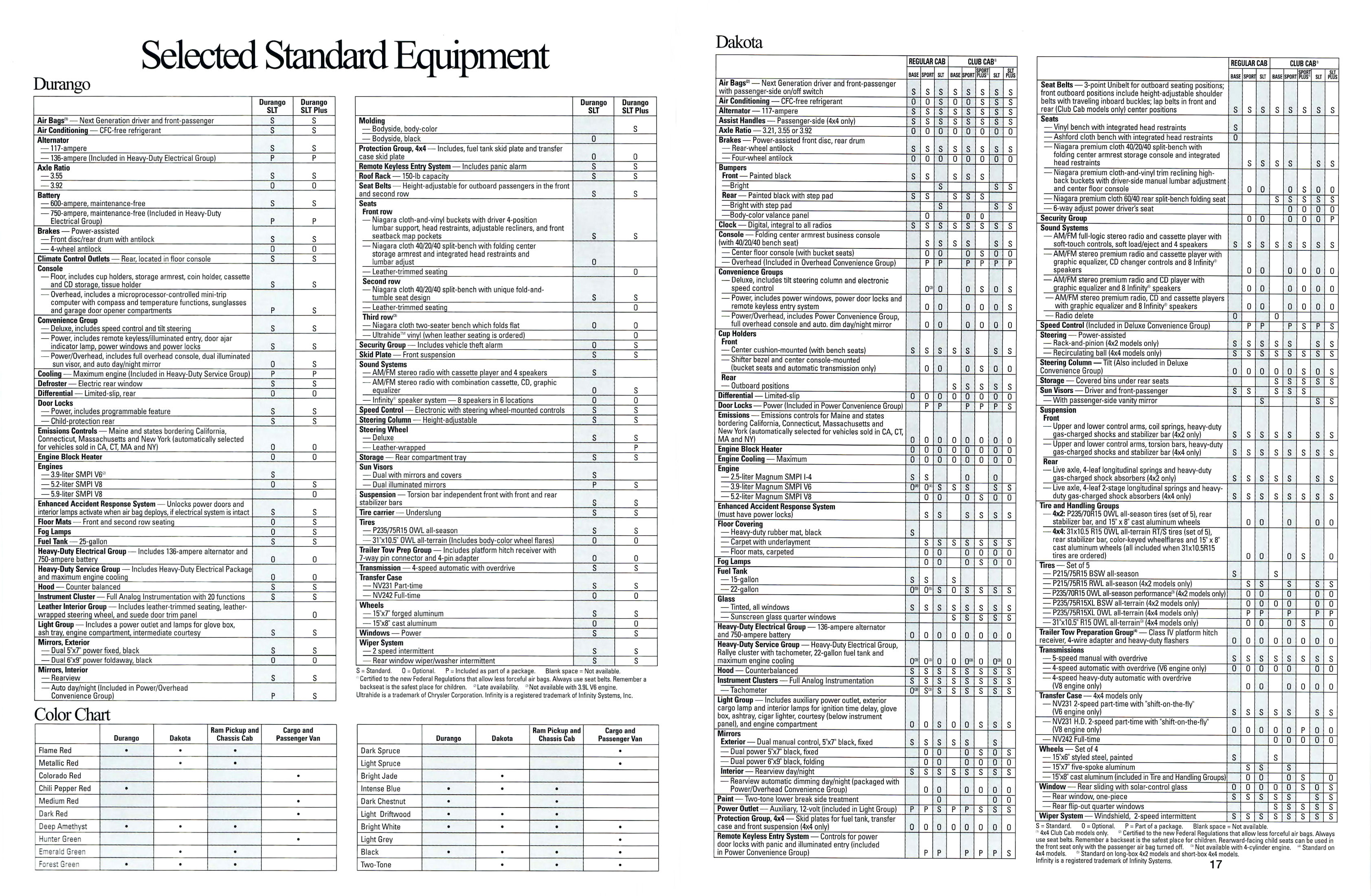 1998 Dodge Trucks-16-17