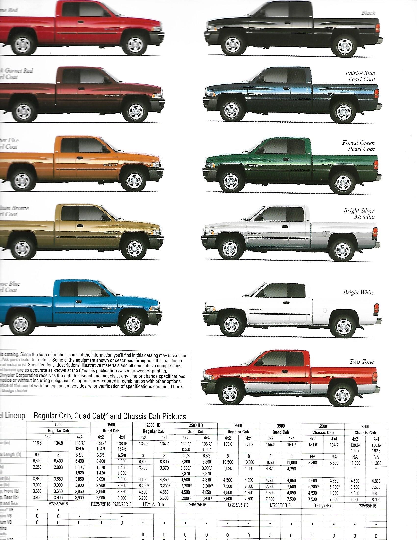 2001 Dodge Ram Pickup-39