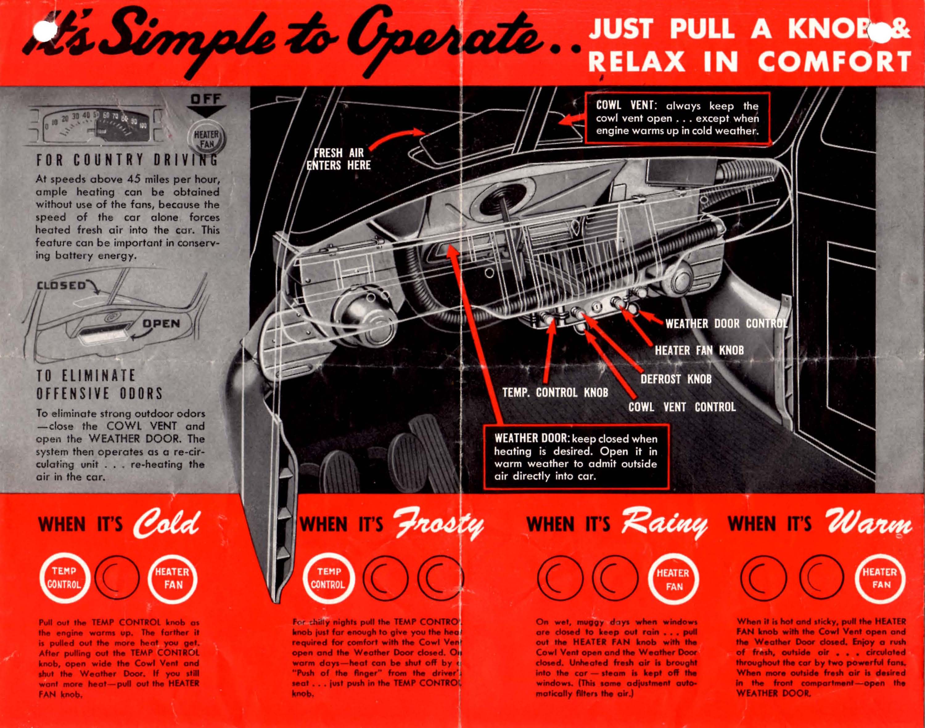 1947_Mopar_Air_Control_System-04-05