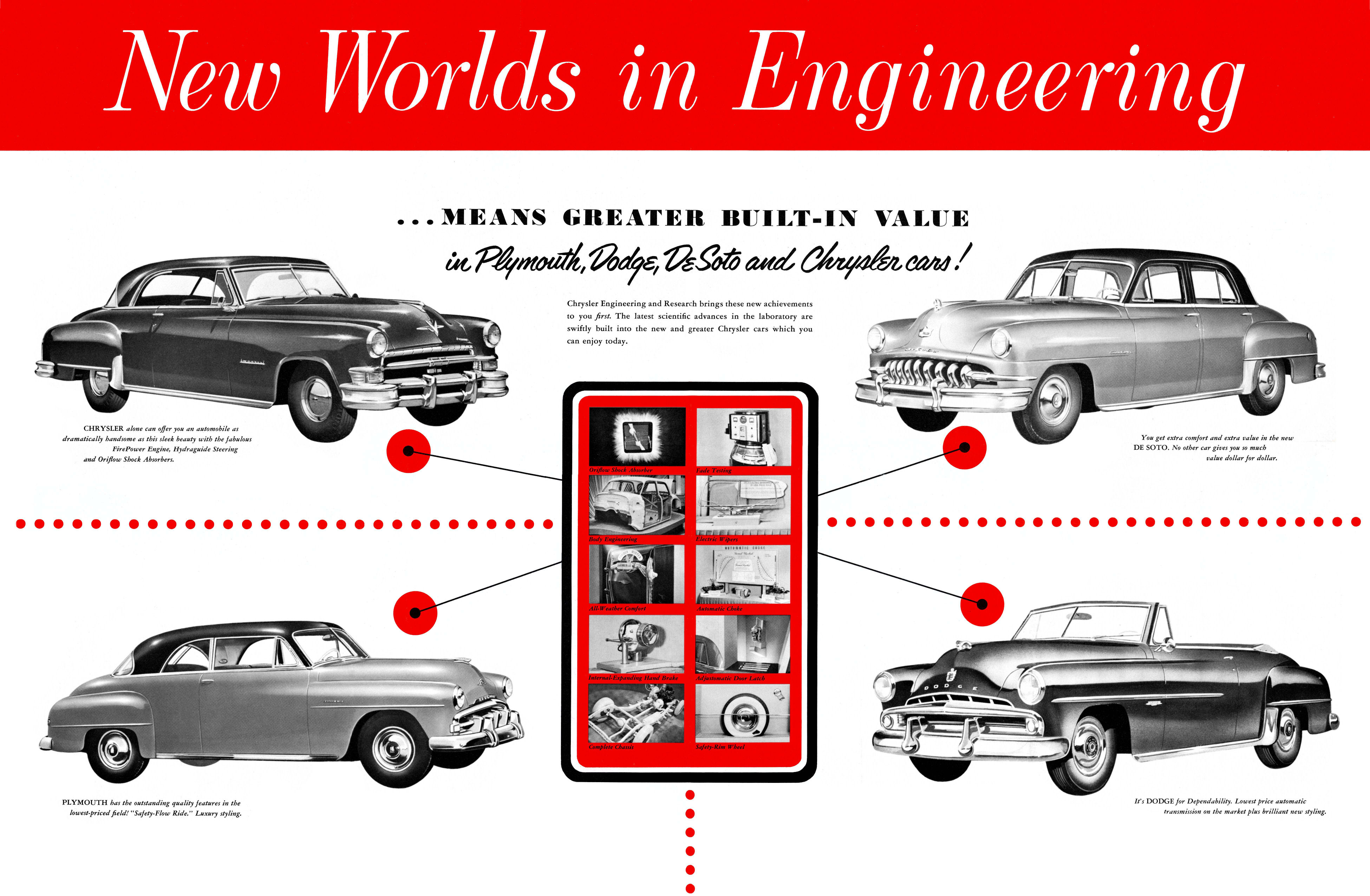 1951-New_Worlds_in_Engineering_Foldout-04-05-06-07-big