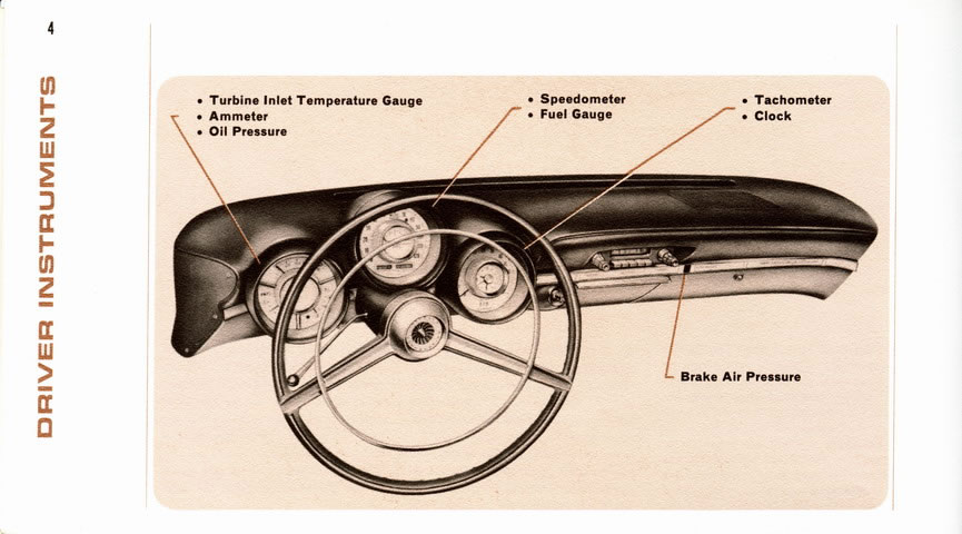 1963_Turbine_Car_Drivers_Guide-04
