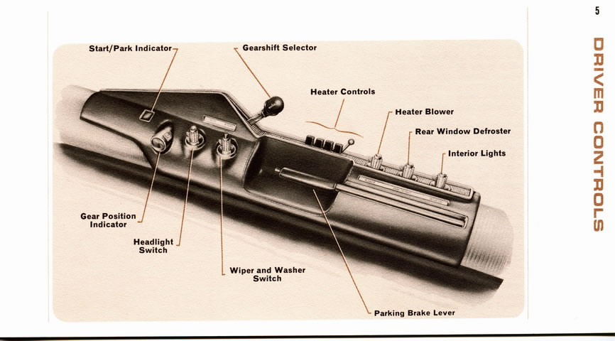 1963_Turbine_Car_Drivers_Guide-05