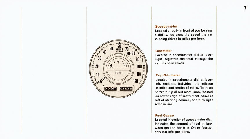 1963_Turbine_Car_Drivers_Guide-07