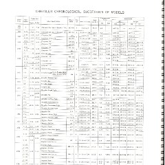 1966-History_Of_Chrysler_Cars-C12