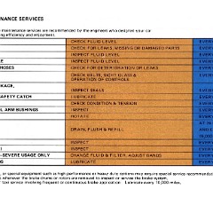 1976_Chrysler_Customer_Assurance_Manual-08