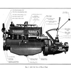 1926_Imperial_Manual-20r