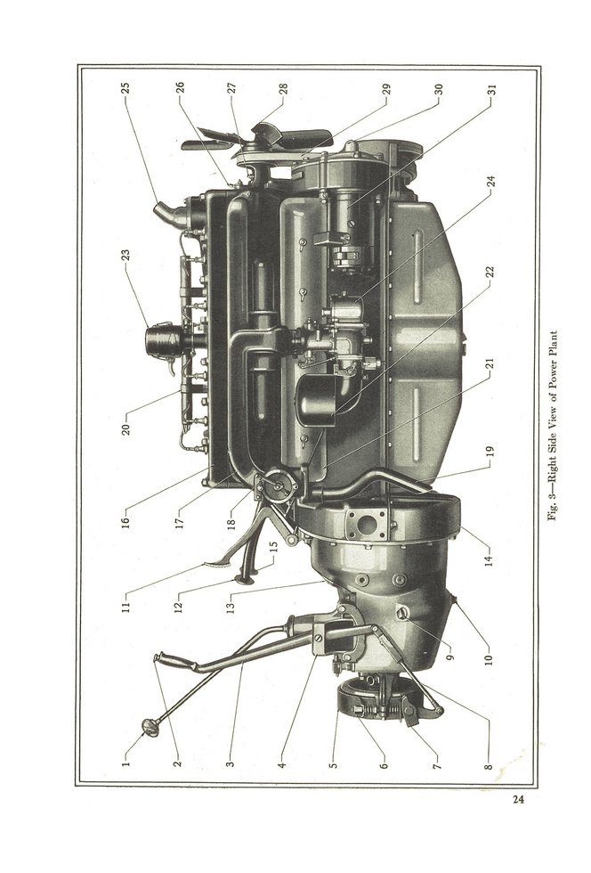 1929_Imperial_Instruction_Book-024