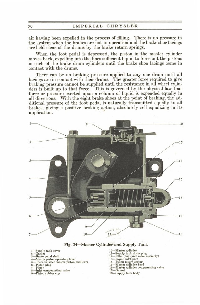 1929_Imperial_Instruction_Book-070