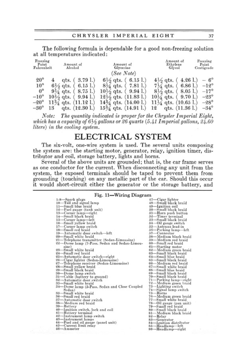 1930_Imperial_8_Manual-37