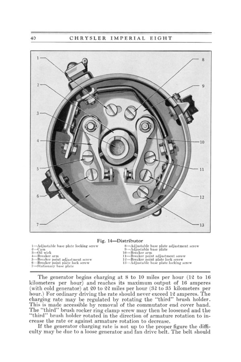 1930_Imperial_8_Manual-40