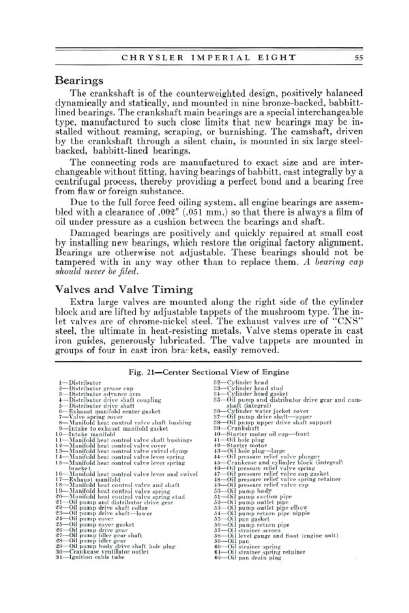 1930_Imperial_8_Manual-55