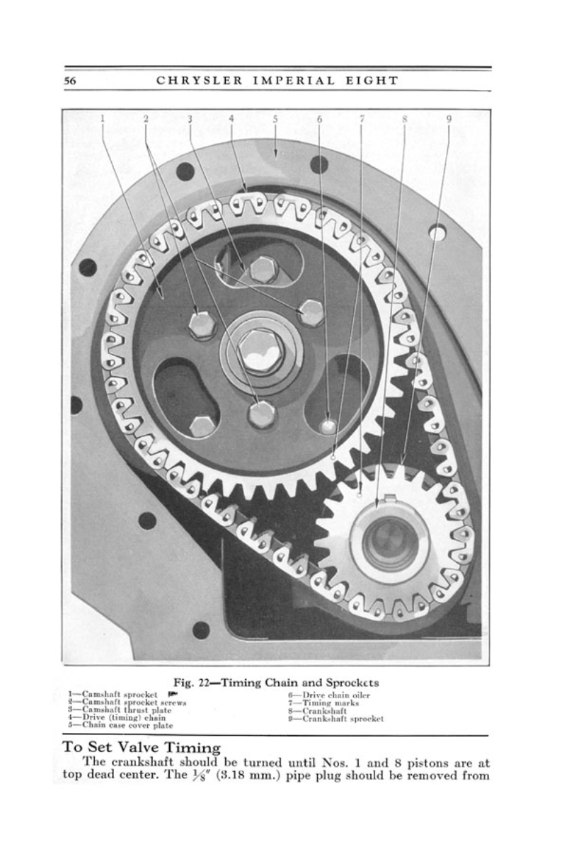 1930_Imperial_8_Manual-56