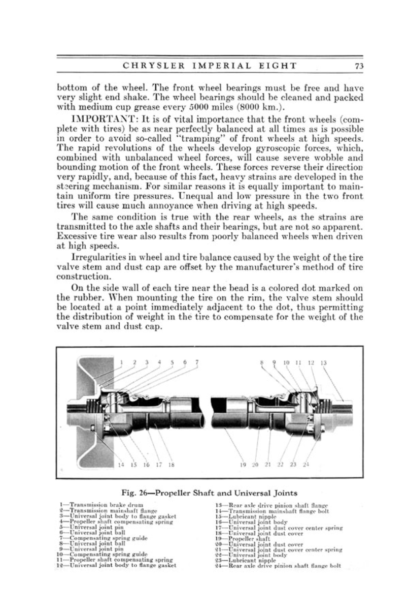 1930_Imperial_8_Manual-73