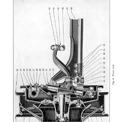 1930_Imperial_8_Manual-16