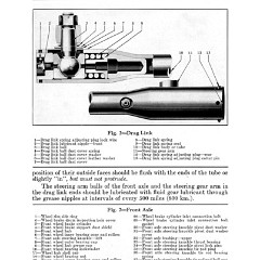 1930_Imperial_8_Manual-17