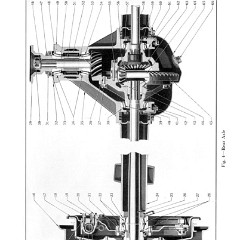 1930_Imperial_8_Manual-20