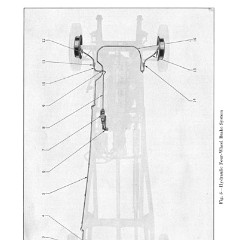 1930_Imperial_8_Manual-22