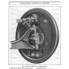 1930_Imperial_8_Manual-26