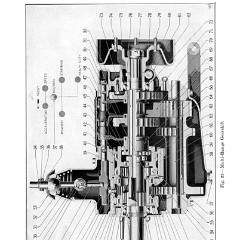 1930_Imperial_8_Manual-70