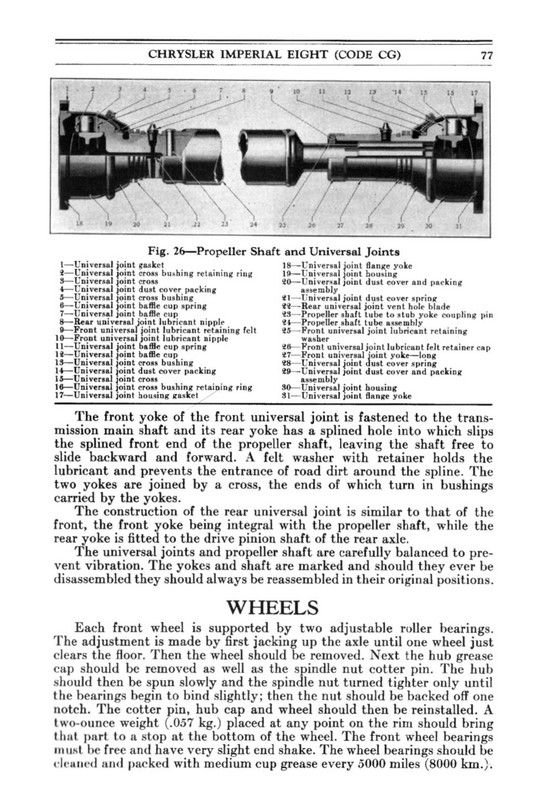 1931_Chrysler_Imperial_Manual-77