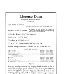 1931_Chrysler_Imperial_Manual-03