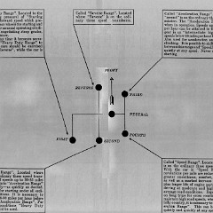 1931_Chrysler_Imperial_Manual-0c