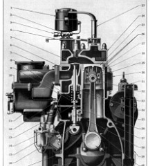 1931_Chrysler_Imperial_Manual-58