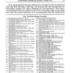 1931_Chrysler_Imperial_Manual-73