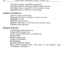 1931_Chrysler_Imperial_Manual-80