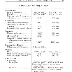 1931_Chrysler_Imperial_Manual-83