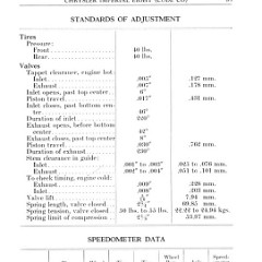 1931_Chrysler_Imperial_Manual-85