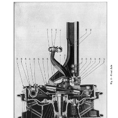 1932_Imperial_Instruction_Book-016