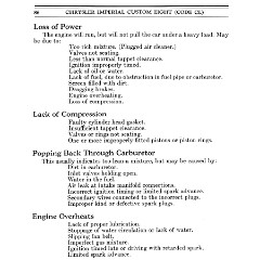1932_Imperial_Instruction_Book-086