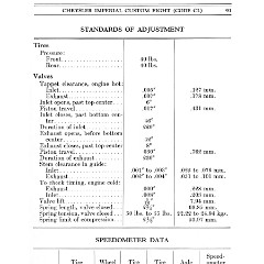 1932_Imperial_Instruction_Book-091