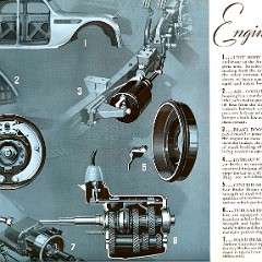 1935_Chrysler_Airflow-24