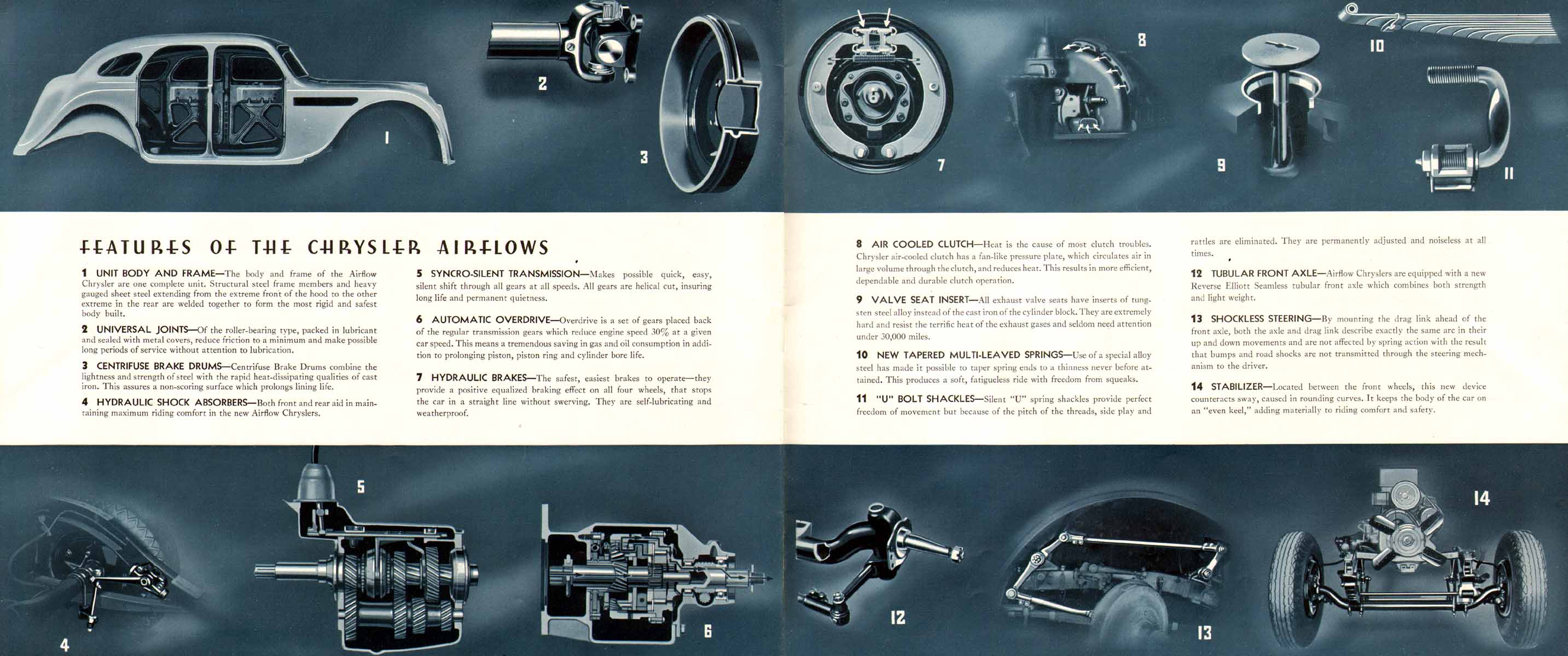 1936_Chrysler_Airflow-20-21