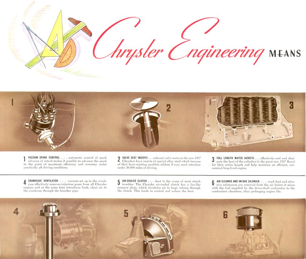 1937_Chrysler_Royal__amp__Imperial-34