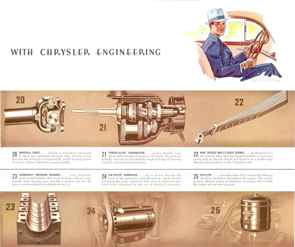 1937_Chrysler_Royal__amp__Imperial-37