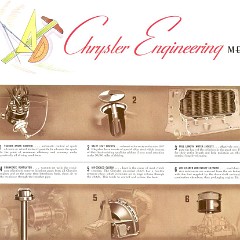1937_Chrysler_Royal__amp__Imperial-34