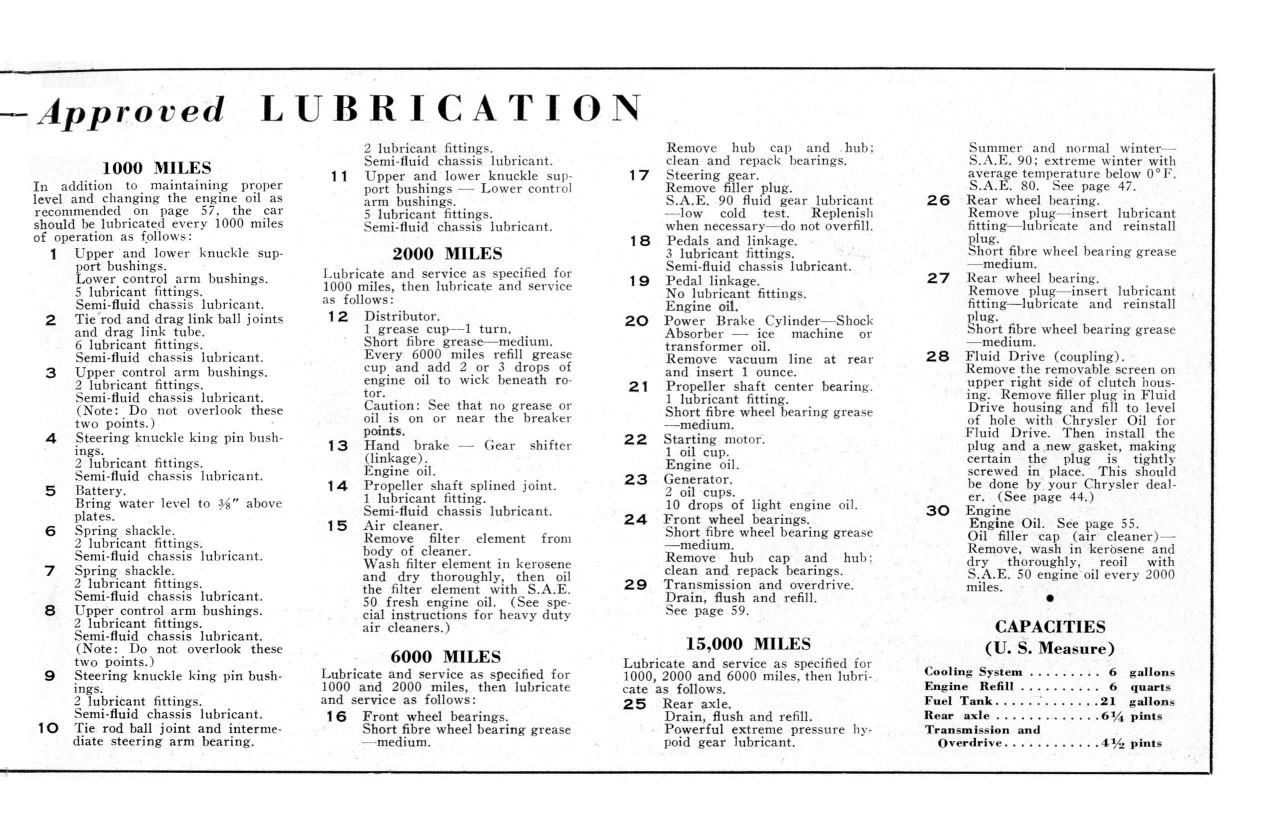 1939_Chrysler_Manual-33