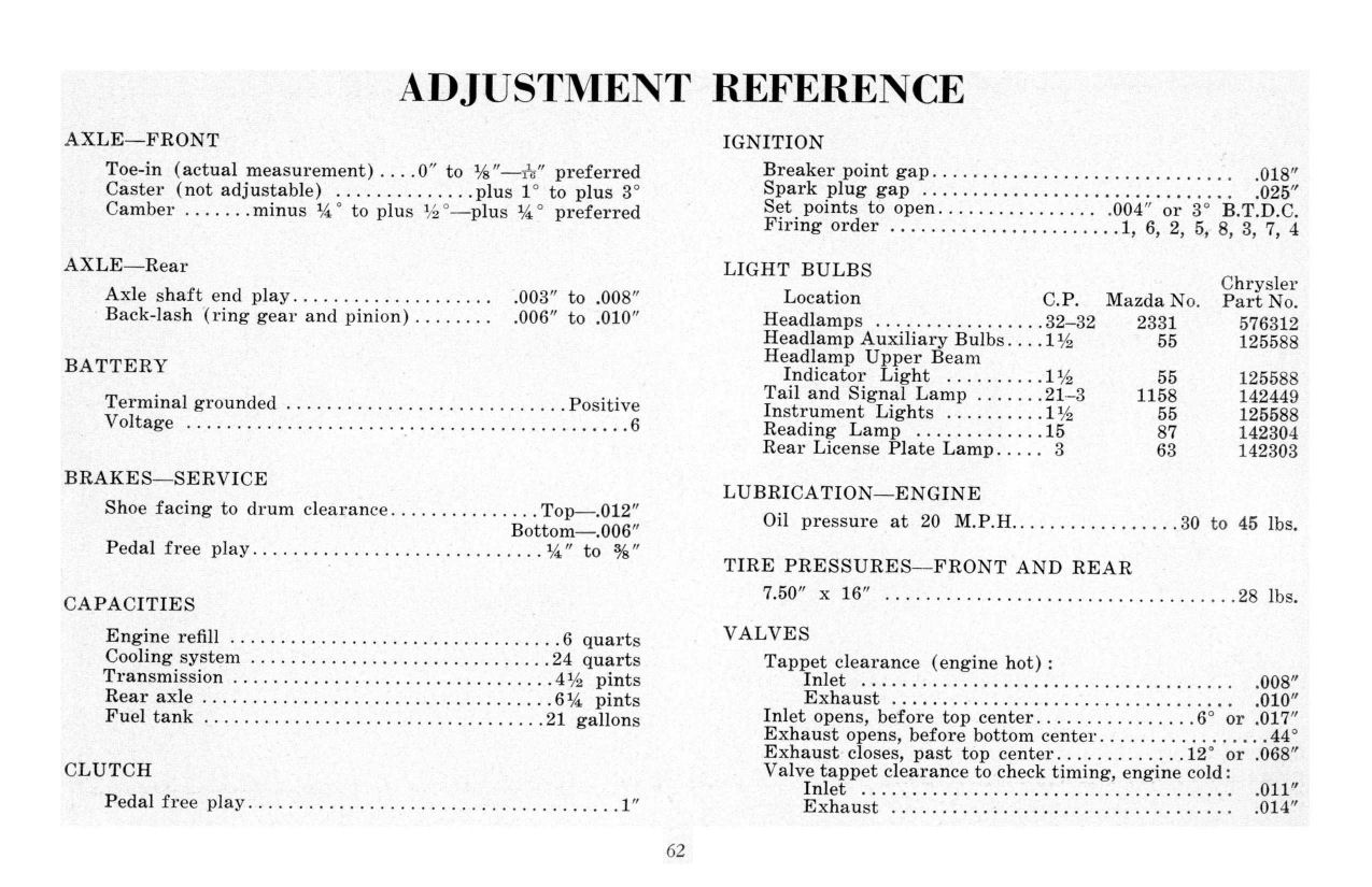 1939_Chrysler_Manual-62