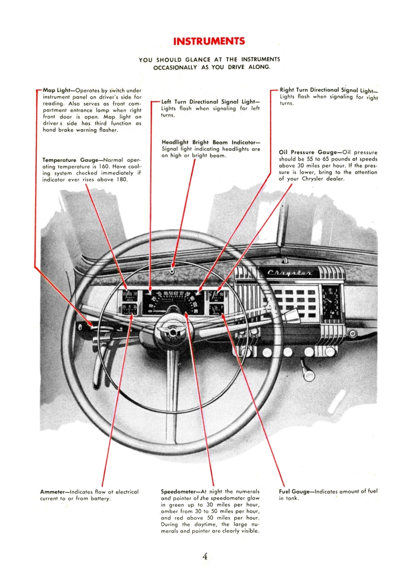 1946_Chrysler_C38_Owners_Manual-04