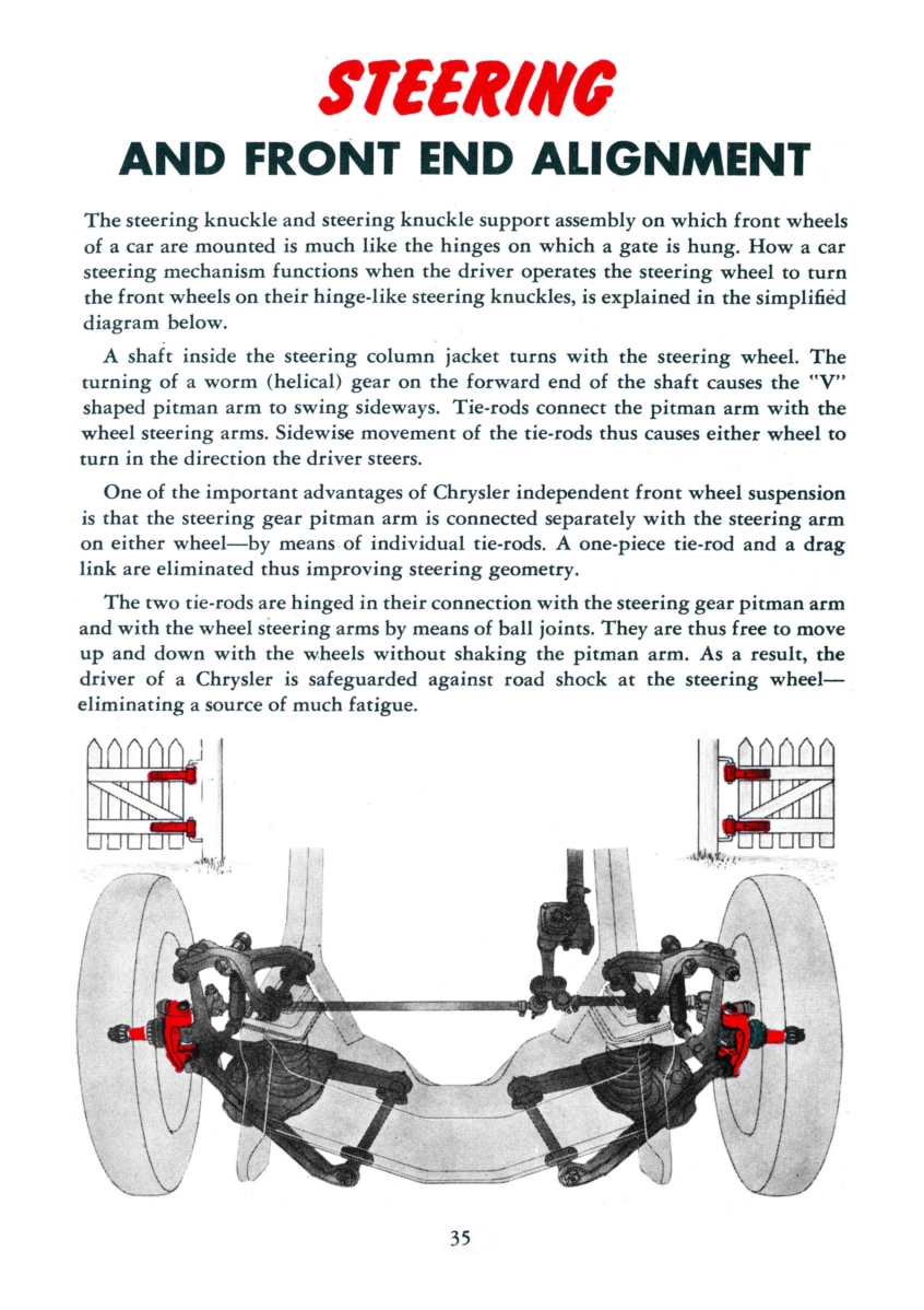 1946_Chrysler_C38_Owners_Manual-35