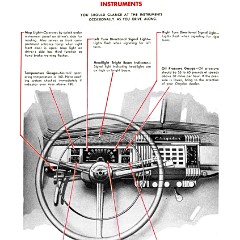 1946_Chrysler_C38_Owners_Manual-04