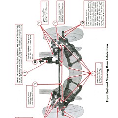 1946_Chrysler_C38_Owners_Manual-19