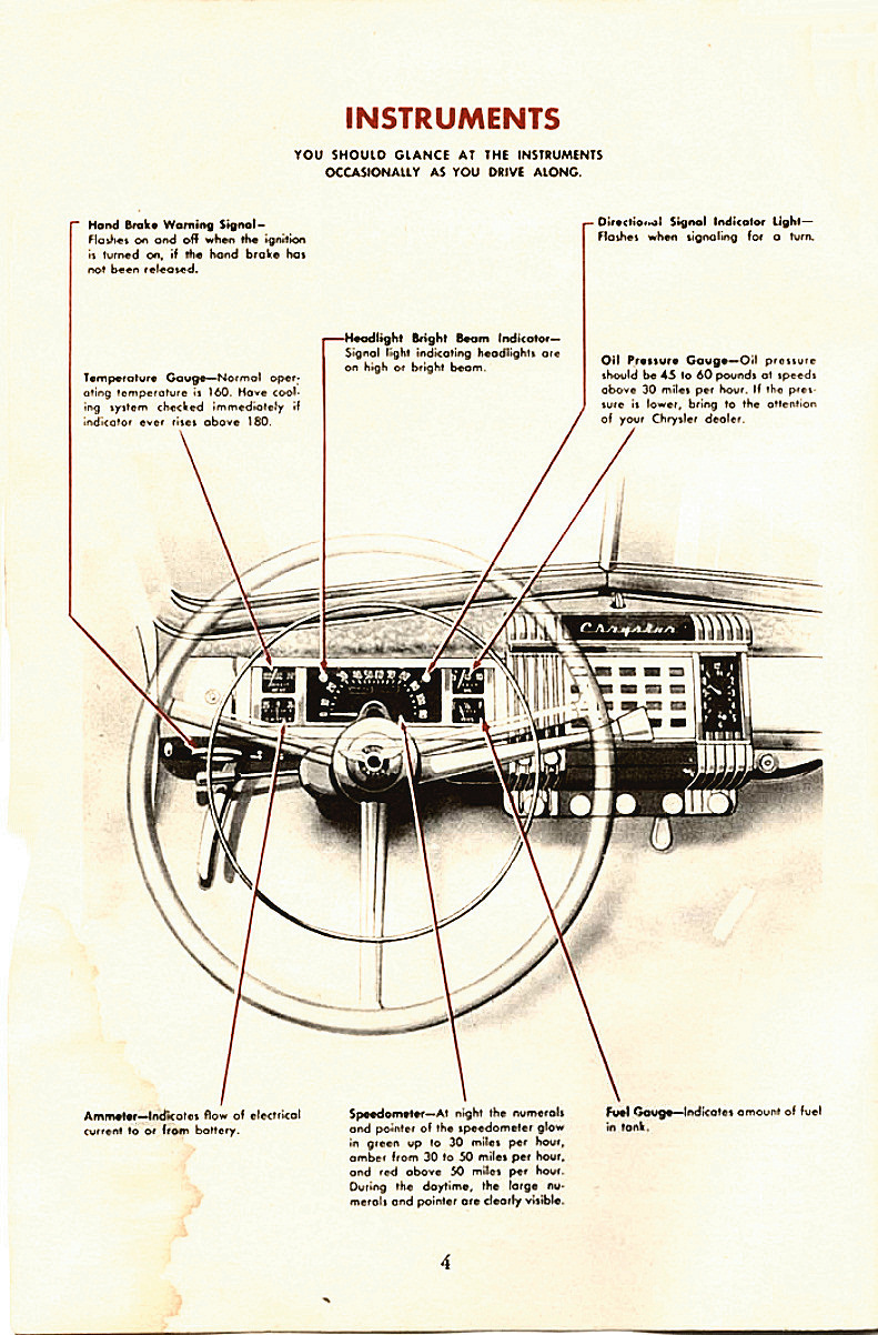 1947_Chrysler_C38_Owners_Manual-04