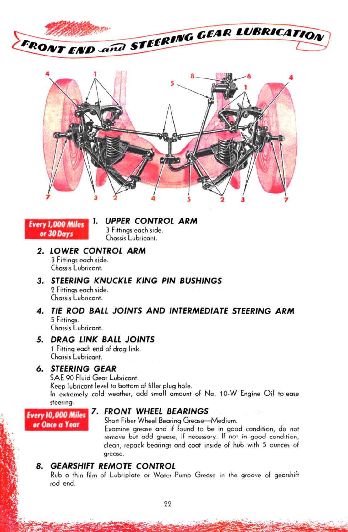 1950_Chrysler_C49_Owners_Manual-22-